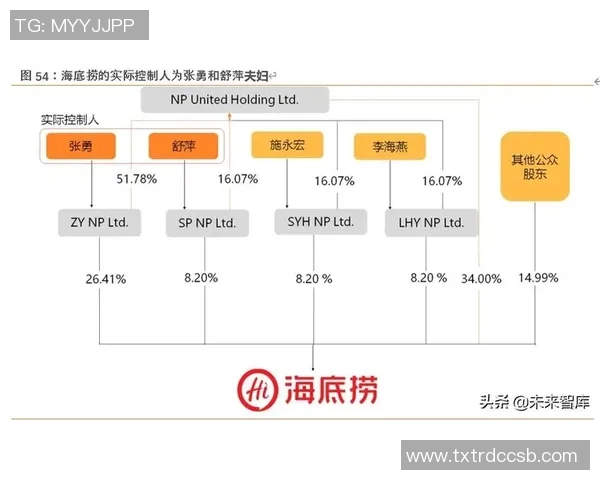 实时新闻深圳街舞队的区域防守策略解析与舞蹈文化的深度结合探讨